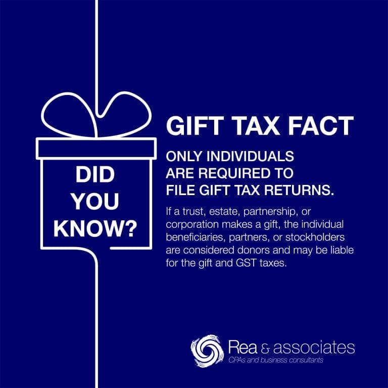 gift-tax-return-protection-business-valuation-rea-cpa